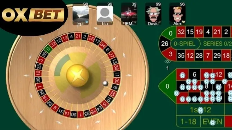 Giới thiệu về roulette OXBET